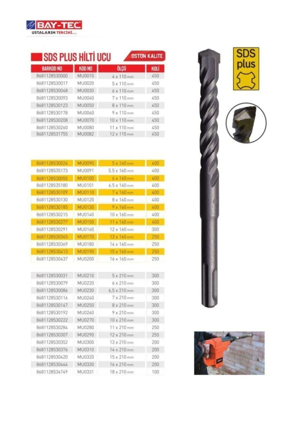 Bay-tec SDS Plus Matkap Ucu 11x160 mm MU0150 - Görsel 1